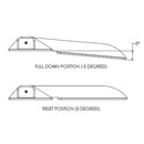 TACO Command Ratchet Hinge - 18-1/2" - 316 Stainless Steel Polished w/Hard Stop