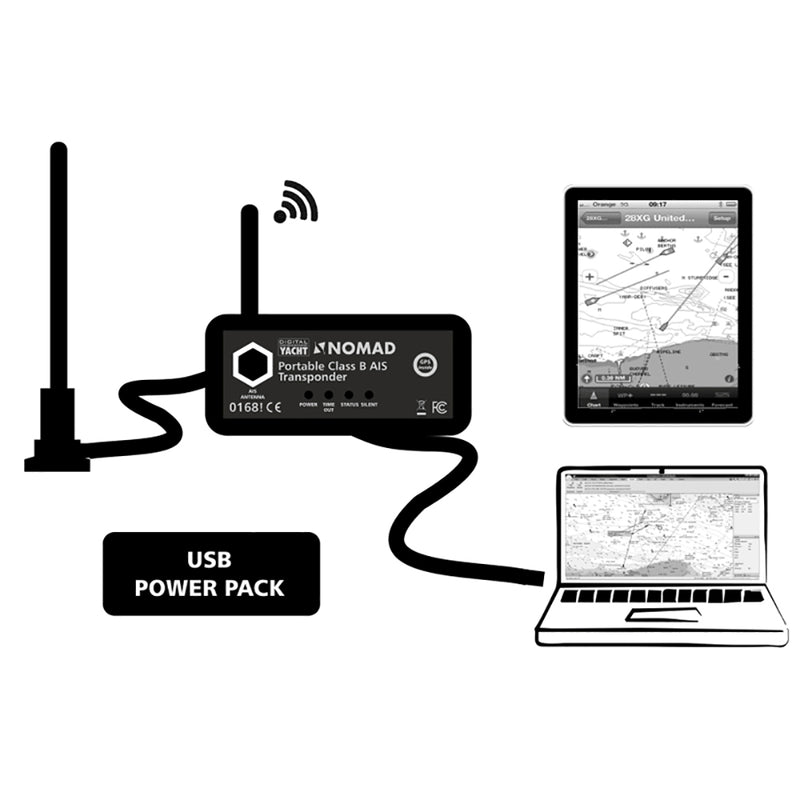 Digital Yacht Nomad Portable Class B AIS Transponder w/USB & WiFi