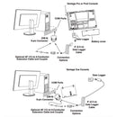 Davis WeatherLink® Windows - Serial Port f/Vantage Vue & Pro2 Series