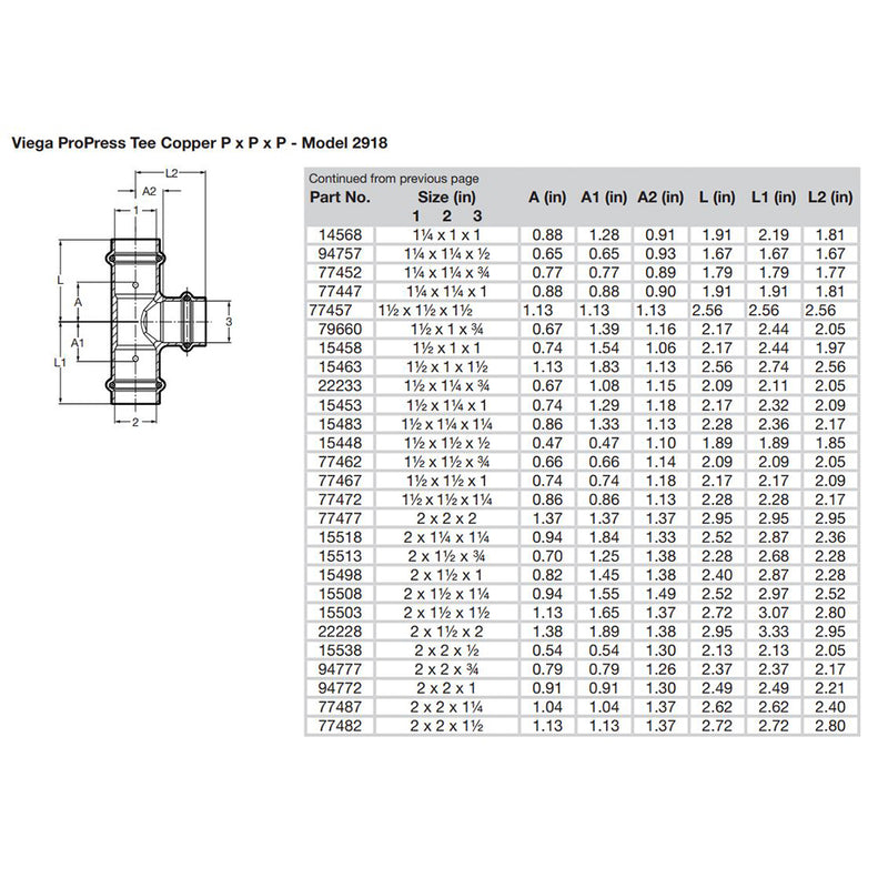 Viega ProPress 2" Copper Tee - Triple Press Connection - Smart Connect Technology