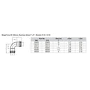 Viega MegaPress 2" 90° Stainless Steel 304 Elbow - Double Press Connection - Smart Connect Technology