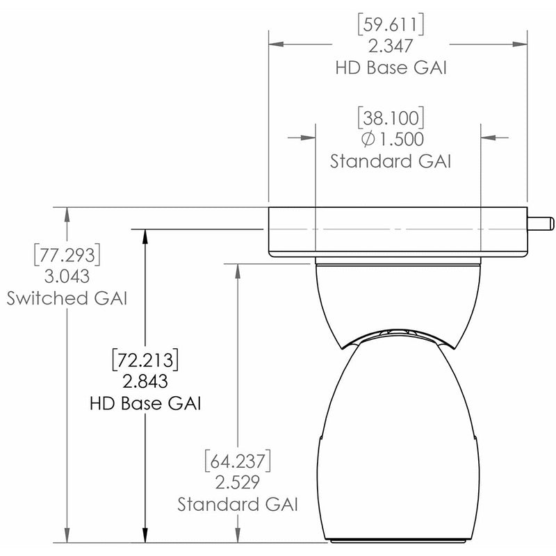 Lumitec GAI2 Warm White Dimming Heavy Duty Base - White Housing